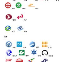 地鐵標志（商標LOGO）設(shè)計