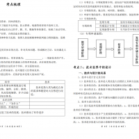 專題一：技術(shù)與設(shè)計的基本概念2021版