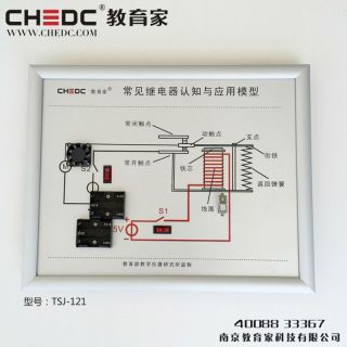 常用繼電器認知與應用模型